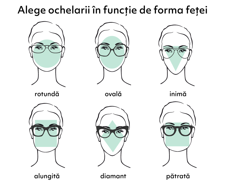 ADOLFO DOMINGUEZ AD54632 515 MA WHITE 4 Infografic site forma ochelarilor 900x730 1 1 1 1 2